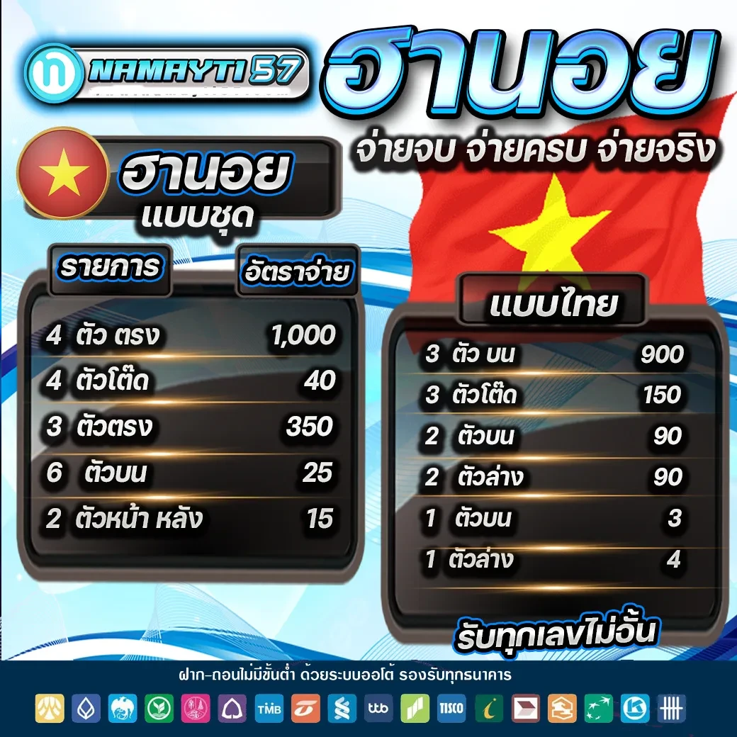 ฮานอย by NAMAYTI57